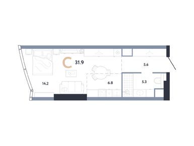 Планировки студии в ЖК «Аурус Резиденции»