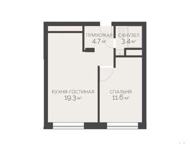 Планировки двухкомнатные в ЖК Vnukovo Country Club (Внуково Кантри Клаб)