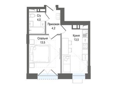 Планировки однокомнатные в ЖК «Киноквартал»