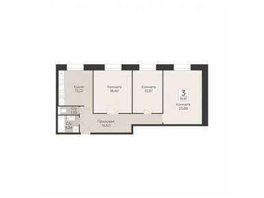 Планировки трехкомнатные в ЖК «Пахра Сити»