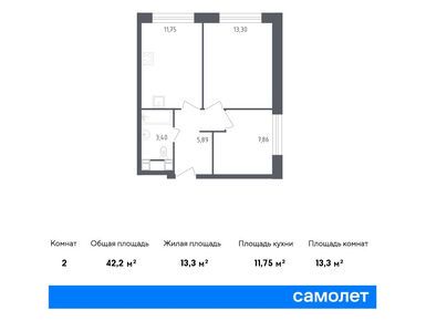 Планировки 2-к. апартаменты в «Пятницкое 58»