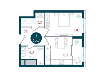 Планировки однокомнатные в ЖК «Русич Кантемировский»