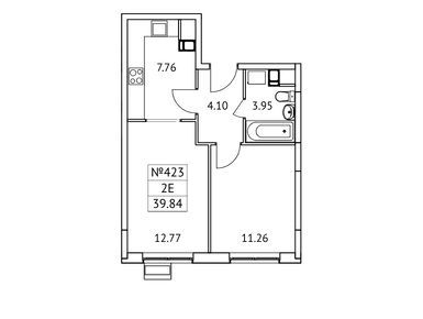 Планировки двухкомнатные в ЖК «Новотомилино»