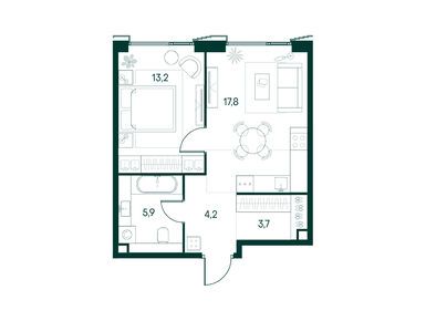 Планировки однокомнатные в Клубный город на реке Primavera (Примавера)