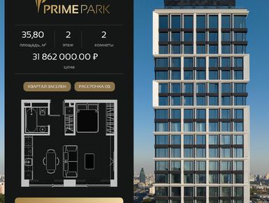 Планировки двухкомнатные в Жилой квартал Prime Park (Прайм Парк)