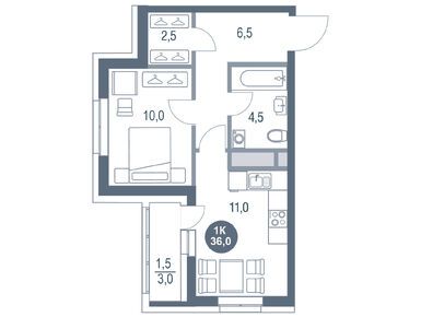 Планировки однокомнатные в ЖК «Русич Котельники парк»
