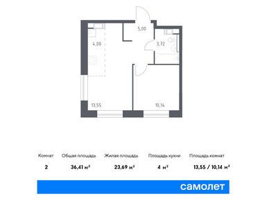 Планировки однокомнатные в ЖК «Эко Бунино»