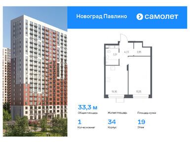 Планировки однокомнатные в ЖК «Новоград Павлино»
