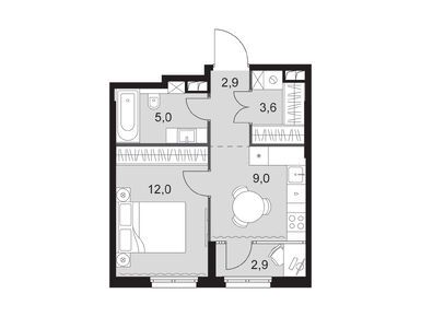Планировки однокомнатные в ЖК Sydney City (Сидней Сити)