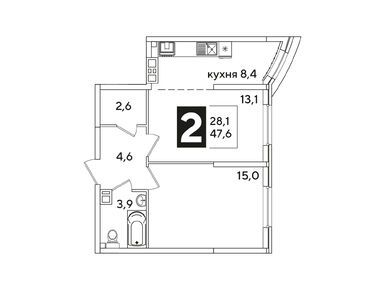 Планировки двухкомнатные в МКР «Самолет»