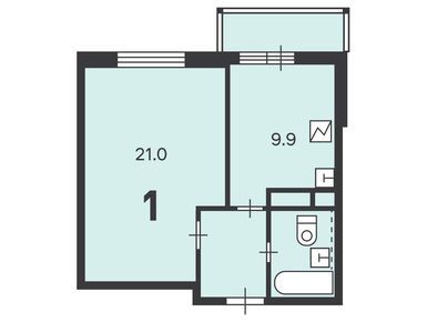 Планировки однокомнатные в Жилой дом «Введенского ул., д. 13В»