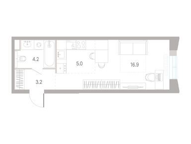1-комнатная 29.30 кв.м, ЖК «КОД Сокольники», 18 300 780 руб.