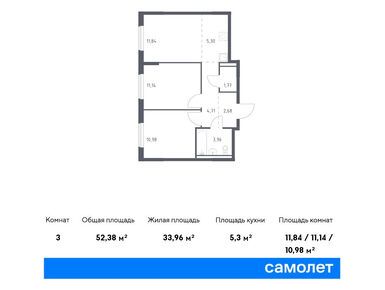 Планировки двухкомнатные в ЖК «Мытищи Парк»