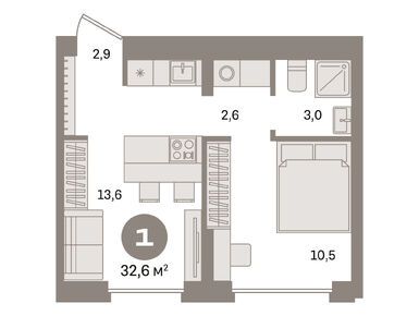 Планировки однокомнатные в ЖК «Первый квартал»