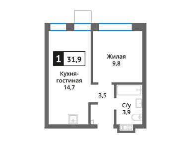 Планировки однокомнатные в Никольский квартал «Отрада»