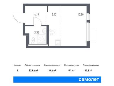 Планировки студии в ЖК «Горки Парк»