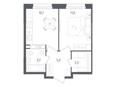 Планировки однокомнатные в ЖК «Ольховый Квартал»