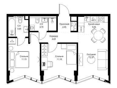 Планировки двухкомнатные в ЖК МИRA (МИРА)