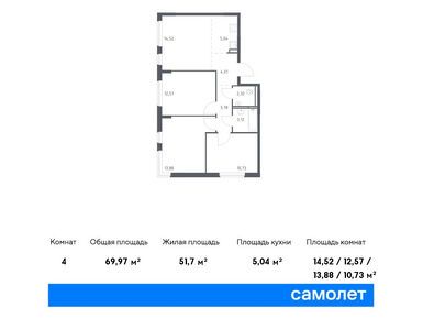 Планировки трехкомнатные в ЖК «Мытищи Парк»