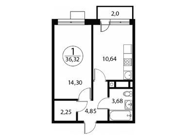 Планировки однокомнатные в ЖК «Катуар»