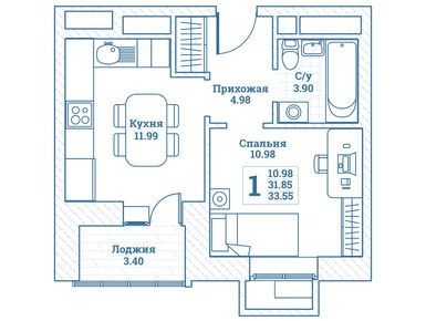 Планировки однокомнатные в ЖК «Новоград Монино»