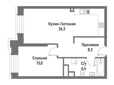Планировки двухкомнатные в ЖК «Ренессанс»