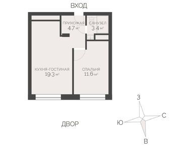 Планировки двухкомнатные в ЖК «Внуково Кантри Клаб»