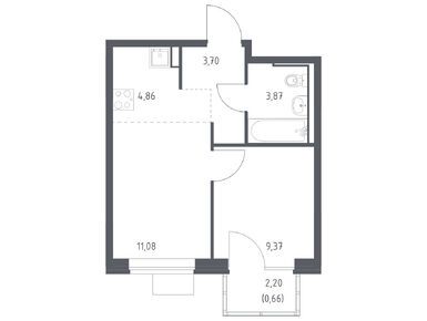 Планировки однокомнатные в ЖК «Молжаниново»