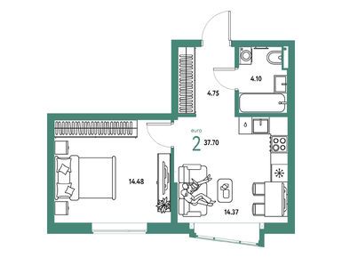 Планировки двухкомнатные в ЖК «Страна. Парковая»