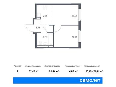 Планировки однокомнатные в ЖК «Мытищи Парк»