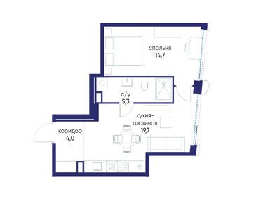 Планировки однокомнатные в ЖК «Остров»