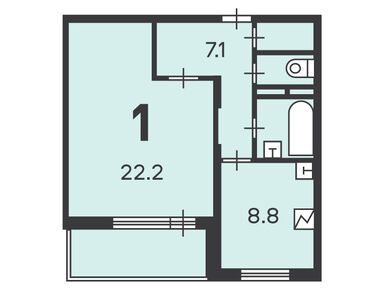 Планировки однокомнатные в Жилой дом «Фрезер ш., д. 7/2»