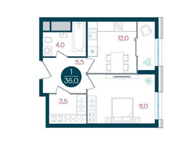 1-комнатная 36.00 кв.м, ЖК «Русич Кантемировский», 13 975 492 руб.