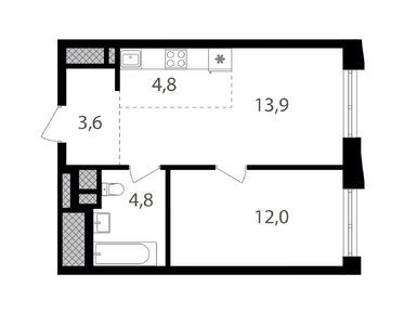 Планировки однокомнатные в ЖК «Семеновский парк 2»
