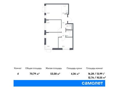 Планировки трехкомнатные в ЖК «Прибрежный Парк»
