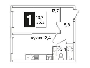 Планировки однокомнатные в МКР «Самолет»