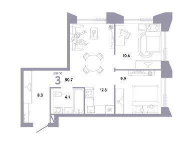 Планировки трехкомнатные в ЖК «Страна. Заречная»