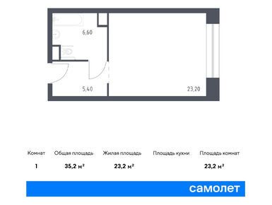 Планировки студии-апартаменты в «Стремянный 2»