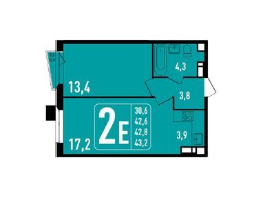 Планировки двухкомнатные в ЖК «Фрунзенский»