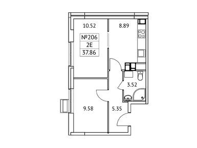 Планировки двухкомнатные в ЖК «Новотомилино»