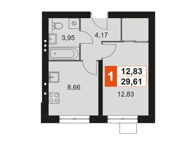 Планировки однокомнатные в ЖК «Мартемьяново Клаб»